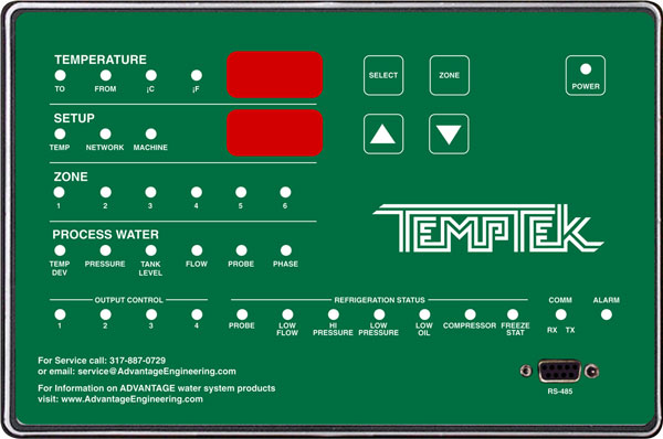 MZC Series Control Instrument by Temptek